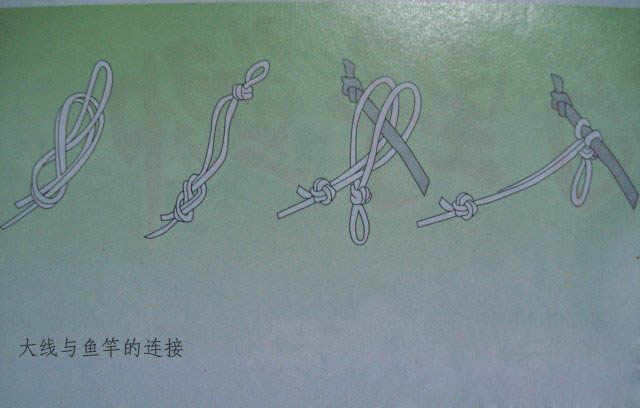 总结多位钓友的鱼钩捆绑方法得出的实用价值最高绑钩技巧